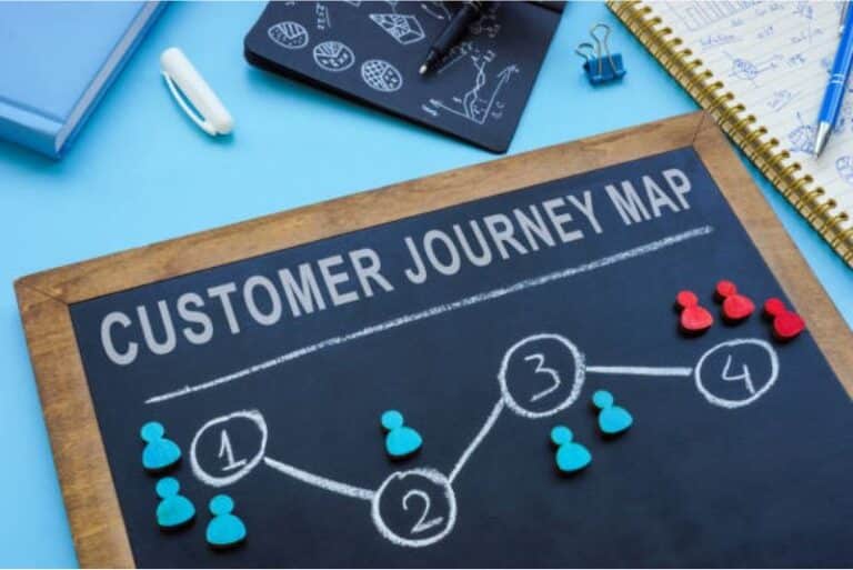 The Art of Identifying Customer Pain Points: A How-To Guide 11 Provide a Customer Journey Map