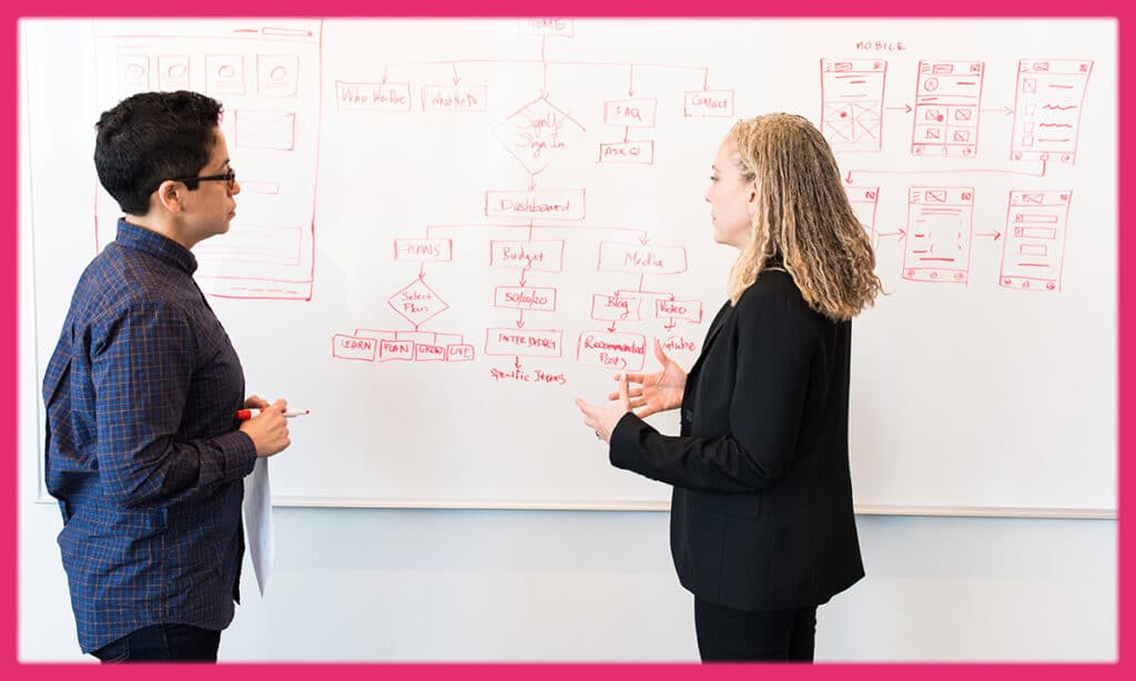 Eight Things Our Customers Need 11 Eight Things Our Customers Need