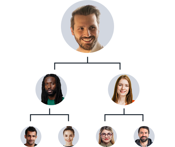 referral network marketing structure